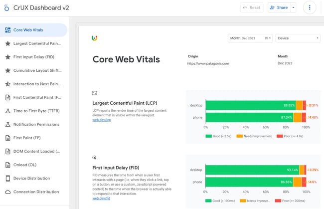 the chrome UX dashboard core web vitals overview page